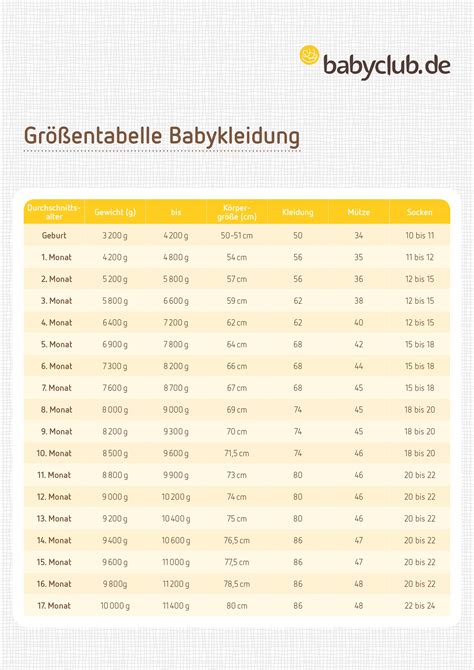 baby adidas größe 50 kleidung|Baby .